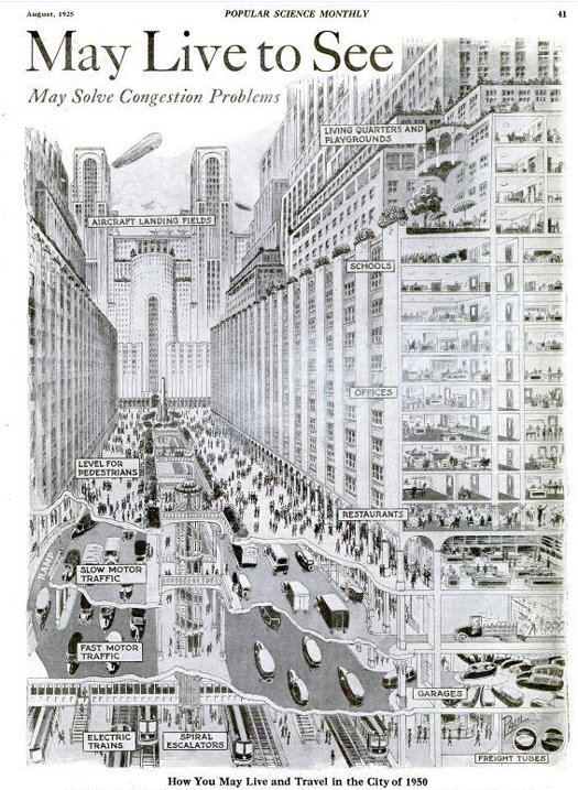Изображение «Мегаполиса будущего» в журнале Popular Science в 1925 году